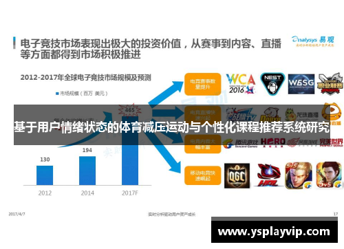 基于用户情绪状态的体育减压运动与个性化课程推荐系统研究